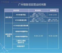 是广州新的制高点
